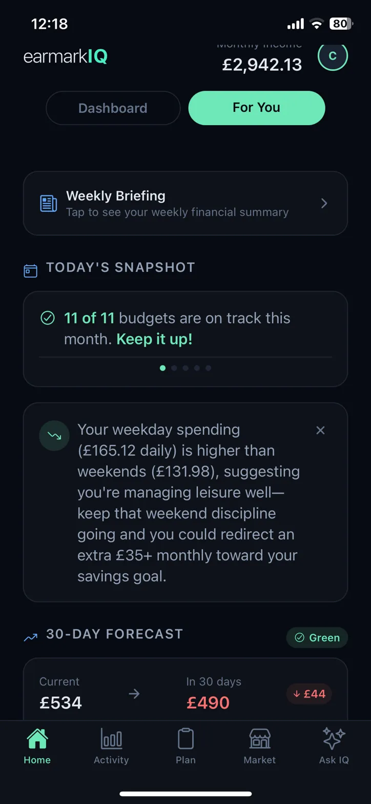earmarkIQ weekly insights with AI-powered financial advice
