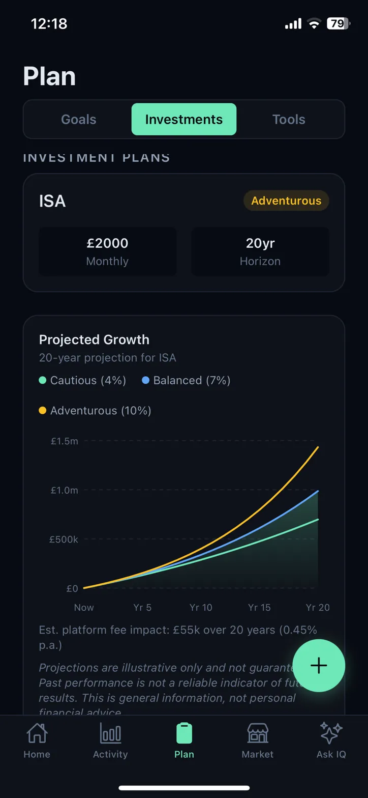 earmarkIQ investments calculator with ISA projection chart showing 20-year compound growth